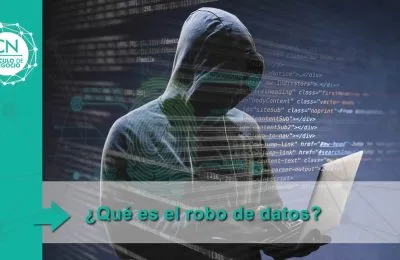 ¿Qué es el robo de datos? Mantén tu información confidencial 2 ¿Qué es el robo de datos?