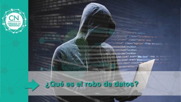 ¿Qué es el robo de datos? Mantén tu información confidencial 22 ¿Qué es el robo de datos?