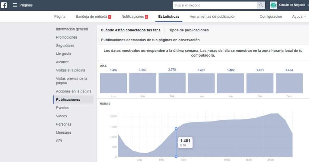 ¿Cuándo es el mejor momento para publicar en las redes sociales? 1 mejor momento para publicar